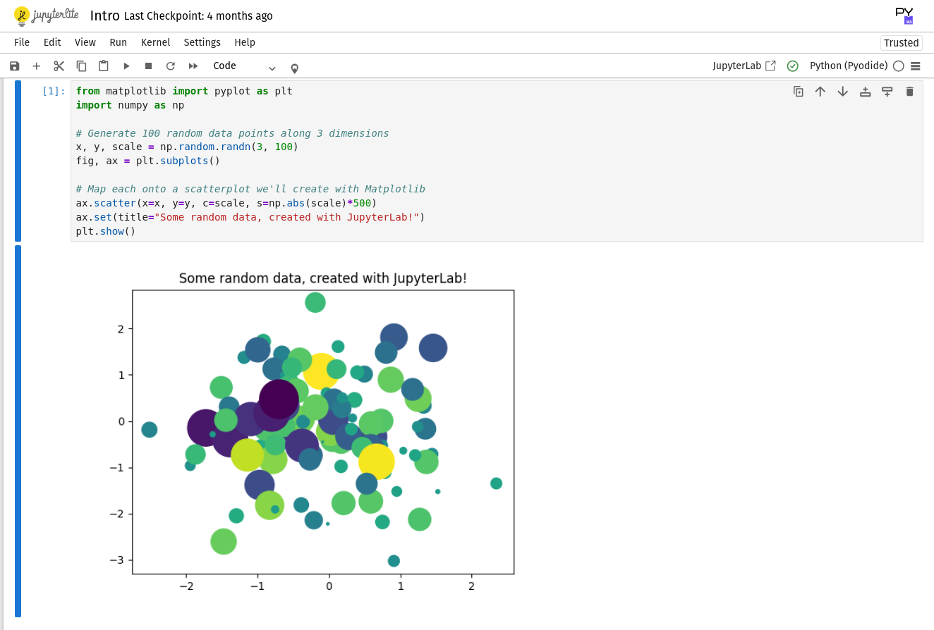 screenshot of a JupyterLite notebook. It has some python code in a cell that generates a matplotlib chart. Beneath is the chart, rendered to raster graphics.